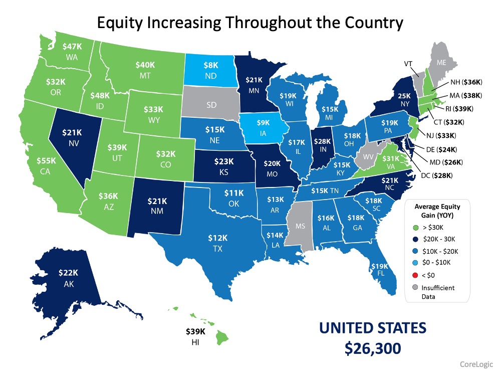 What Is the #1 Financial Benefit of Homeownership? | Simplifying The Market