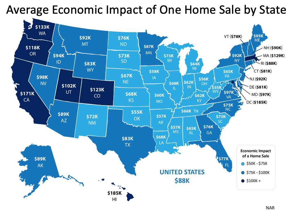 What Is the Strongest Tailwind to Today’s Recovering Economy? | Simplifying The Market