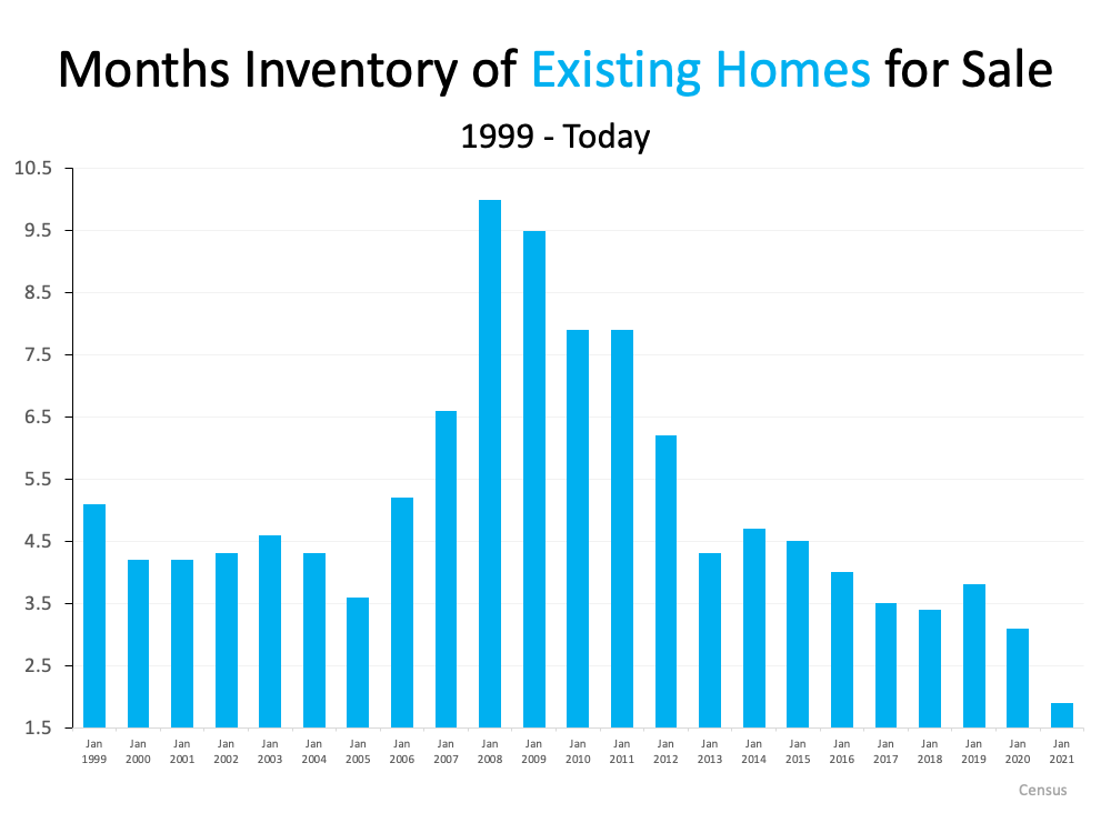 Hope Is on the Horizon for Today’s Housing Shortage | Simplifying The Market